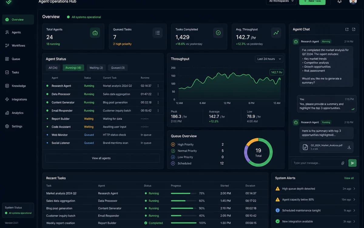 LangGraph-powered AI agent operations hub with multi-agent workflows — Xeverse case study
