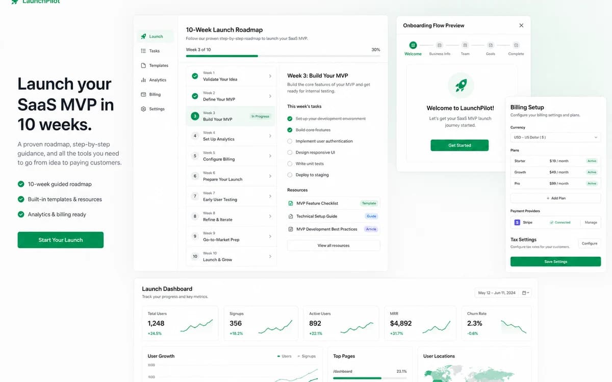 How to Build an MVP in 2026: The Complete Founder Guide